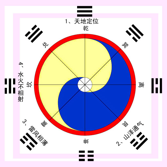 墙里开花，墙外香——中国经典的文化