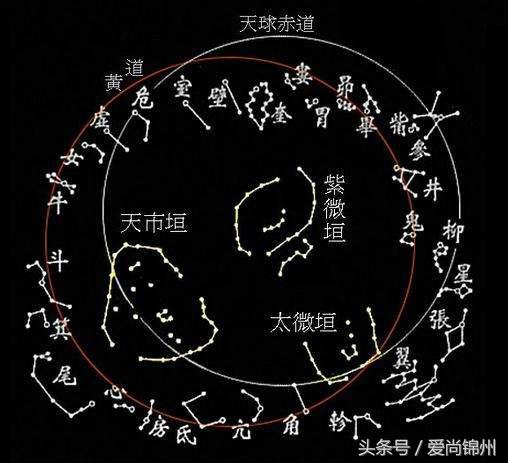 风水堂：命运决定了一个人的一生