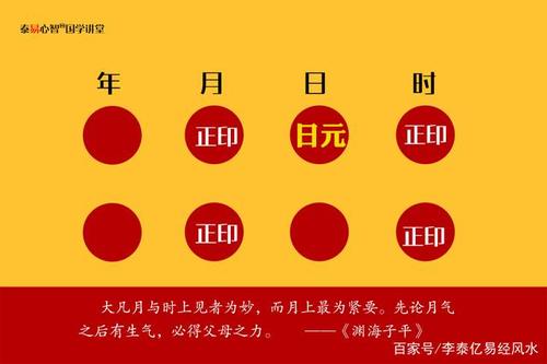 风水堂：电话号码测吉凶带八字